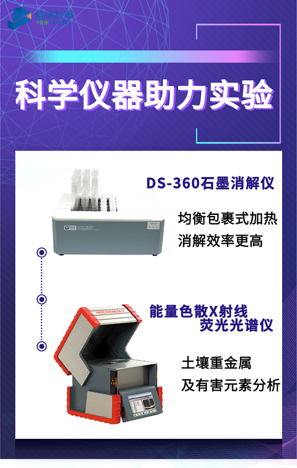 DS-360石墨消解仪与X射线荧光光谱仪