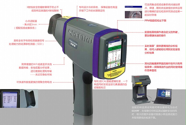 德国斯派克手持式光谱仪亮点